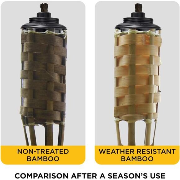 Bamboo Tiki Torches 12-Pack – Weather-Resistant Outdoor Décor with Easy-Pour - Picture 3 of 7